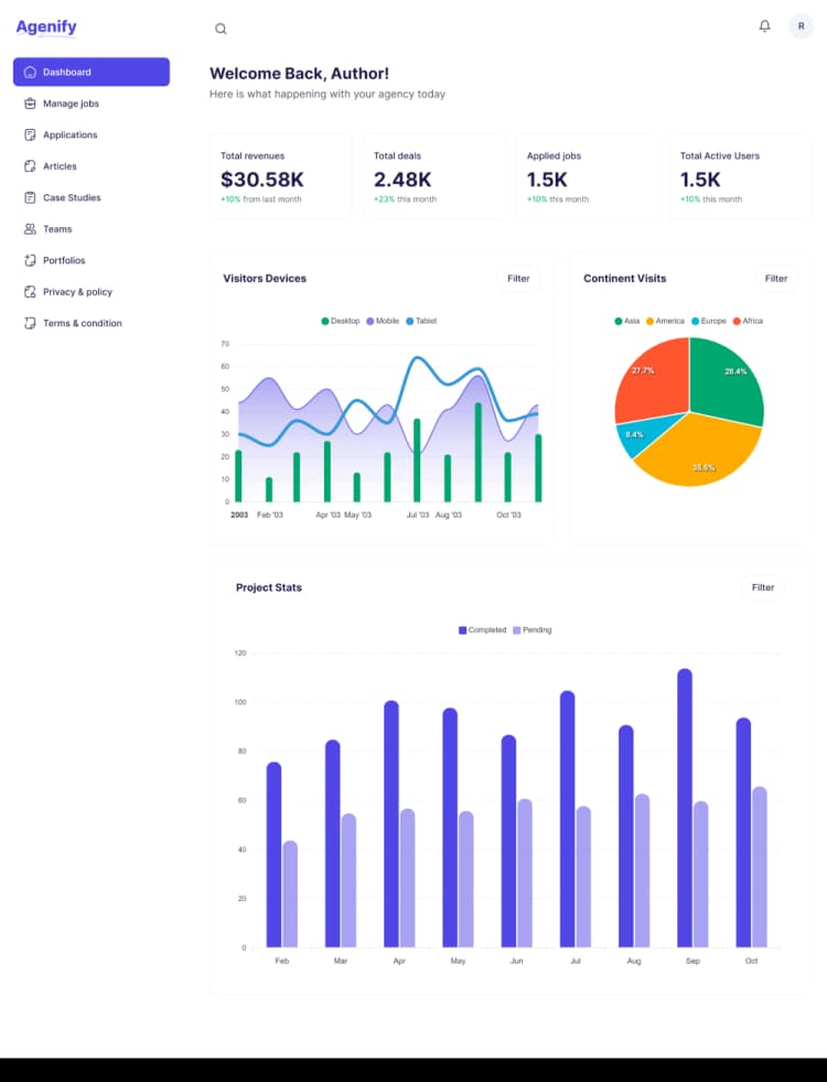 Dashboard